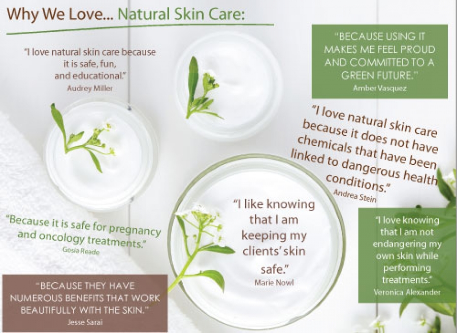 Benefits of Using Natural Skin Care Products