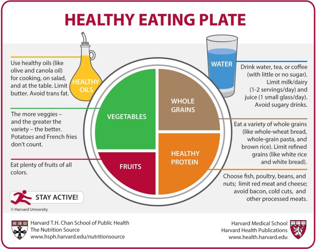 How Can I Keep My Health Healthy?