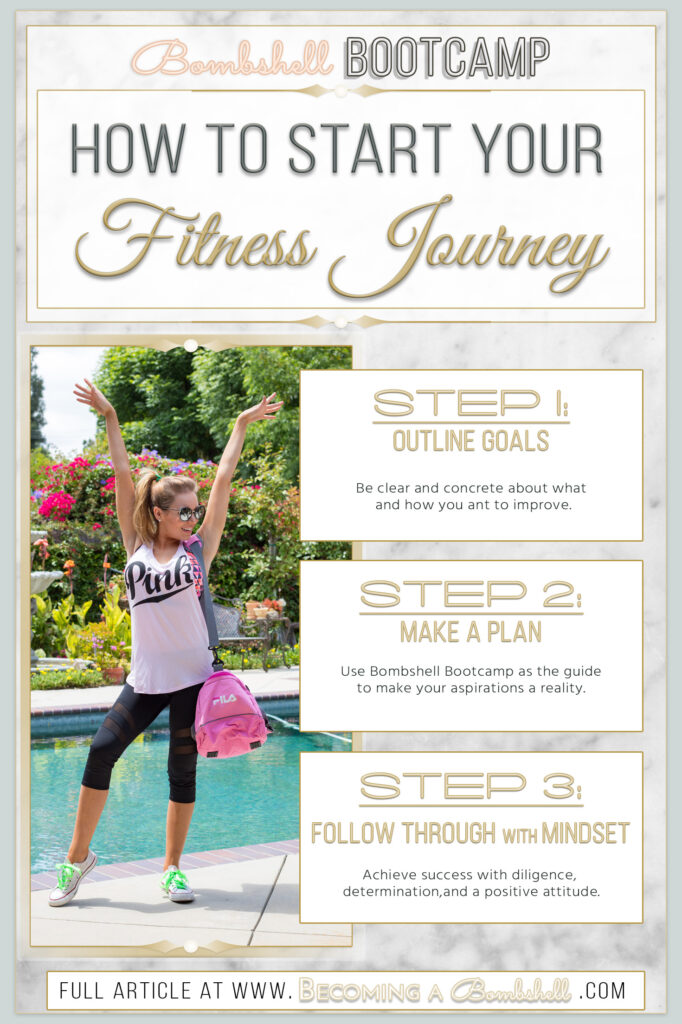 How Do I Start My Fitness Journey?