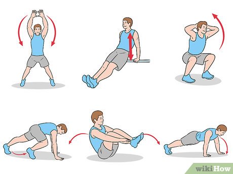 How To Do Gym Step By Step?