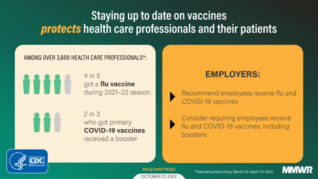 What Does Immunizations Up To Date Mean?