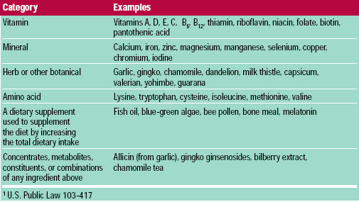 What Is Food Supplements With Example?