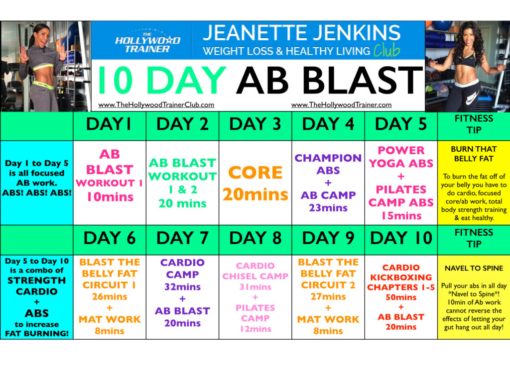 7-Day Belly Fat Blast