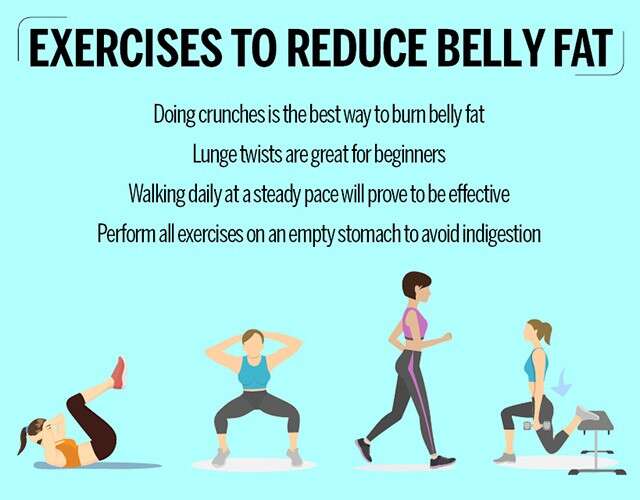 Effective Ways to Lose Belly Fat Quickly