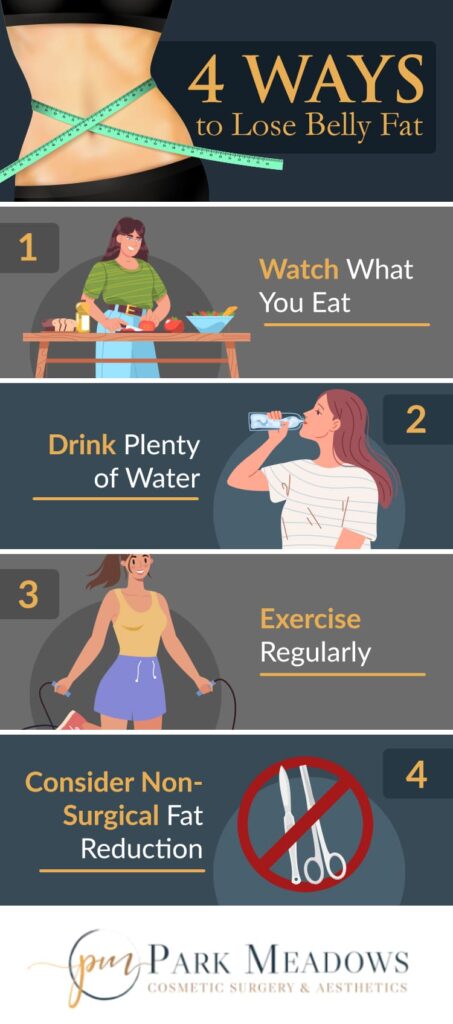 Effective Ways to Lose Stomach Fat