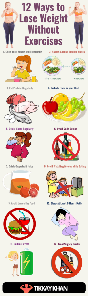 Effective Ways to Lose Weight Without Exercise