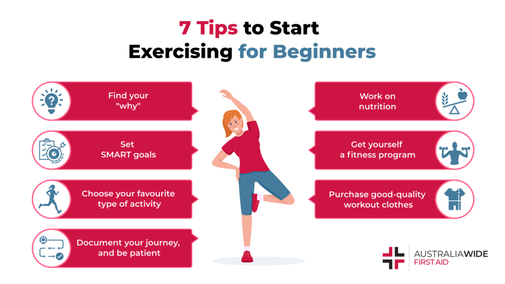 How Do I Start Fitness For Beginners?