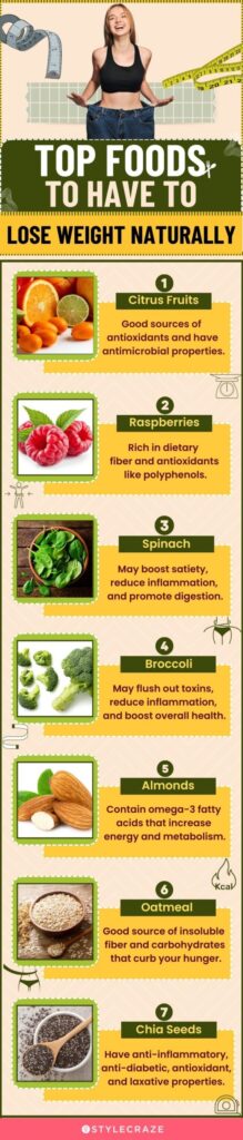 Top 10 Belly Fat Burning Foods