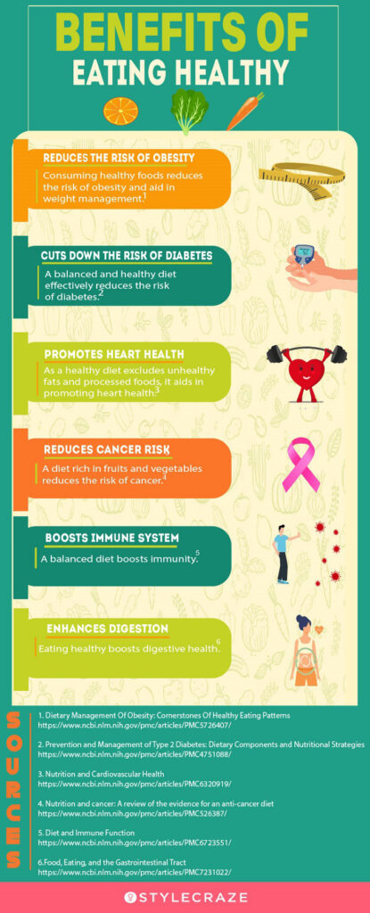 What Are 5 Benefits Of A Healthy Lifestyle?