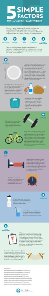 What Are The 5 Importance Of Maintaining Good Health?