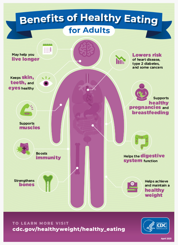 What Are The 5 Importance Of Maintaining Good Health?