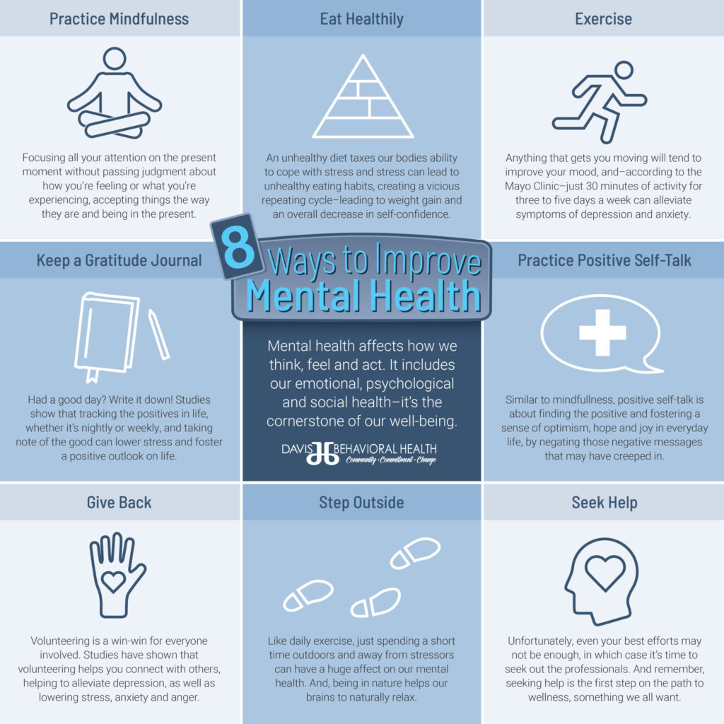 What Are The 5 Key Suggestions For Helping With Mental Health?