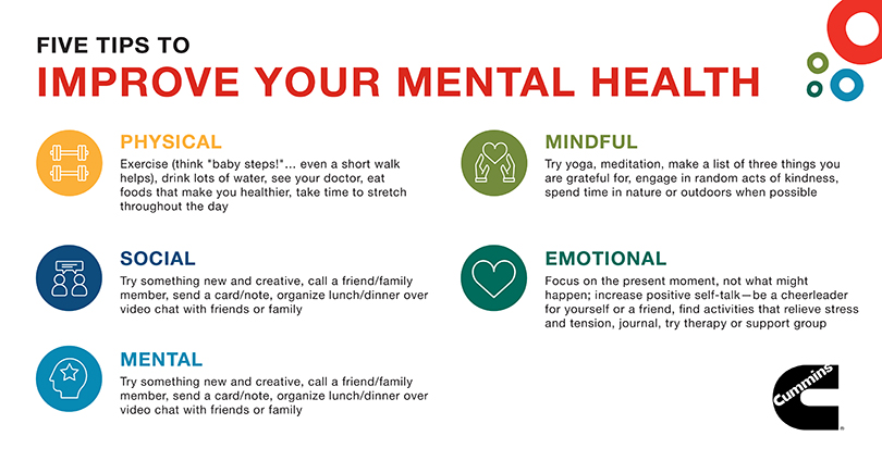 What Are The 5 Key Suggestions For Helping With Mental Health?