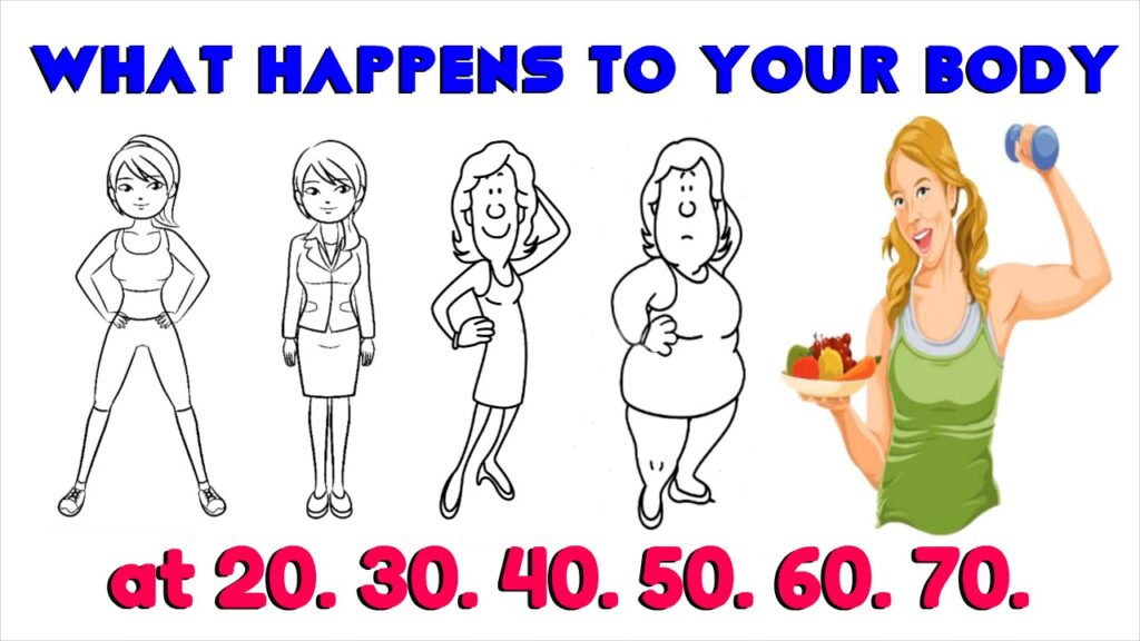 What Happens To Your Body At Age 50?