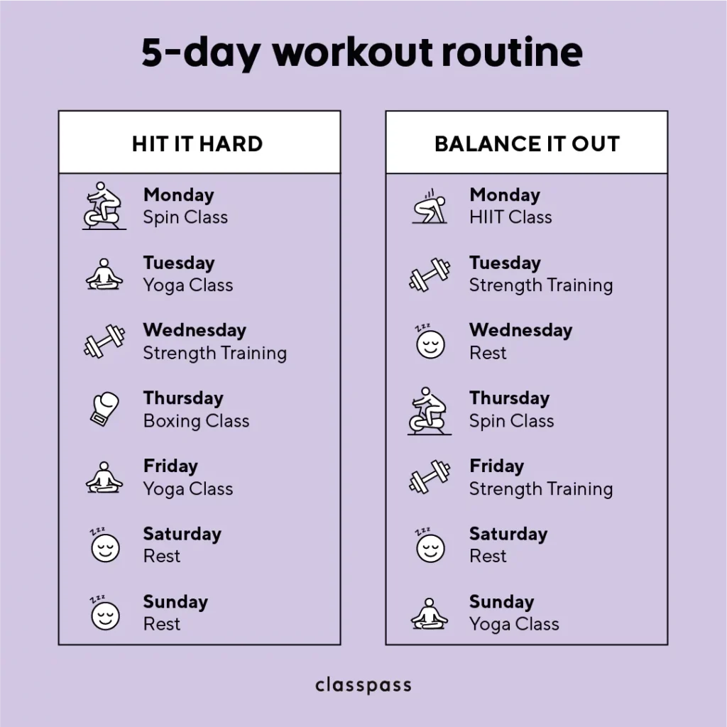 What Is A Good 5 Day Workout Routine?