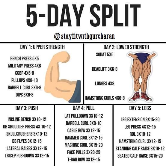 What Is A Good 5 Day Workout Routine?