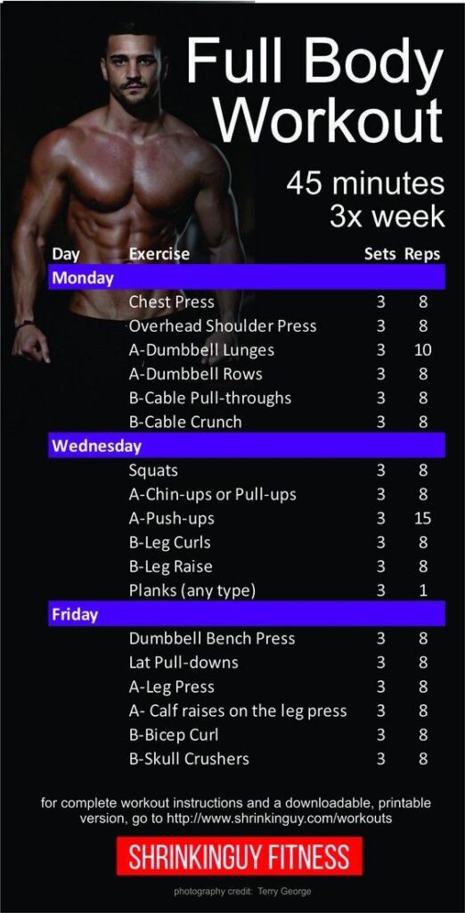 What Is A Good Workout Schedule For Men?