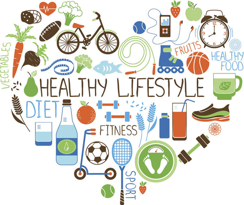 What Is A Healthy Lifestyle?