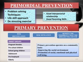 What Is Primary Prevention Of Mental Health?