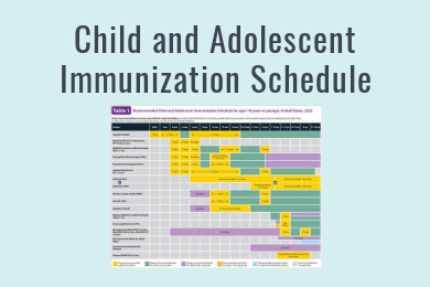 What Is The Immunization Program?