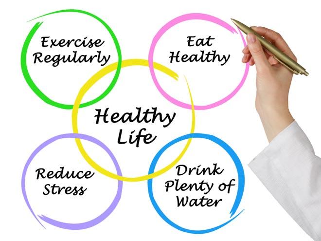 What Makes A Healthy Lifestyle?